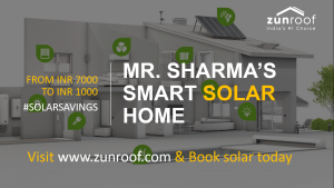 Fantastic Solar Savings In Gurgaon 2019. Go Solar Now